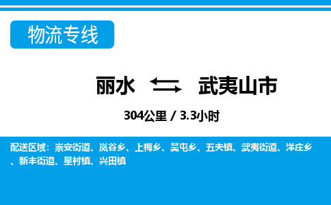 麗水到武夷山市物流專線-麗水至武夷山市貨運公司